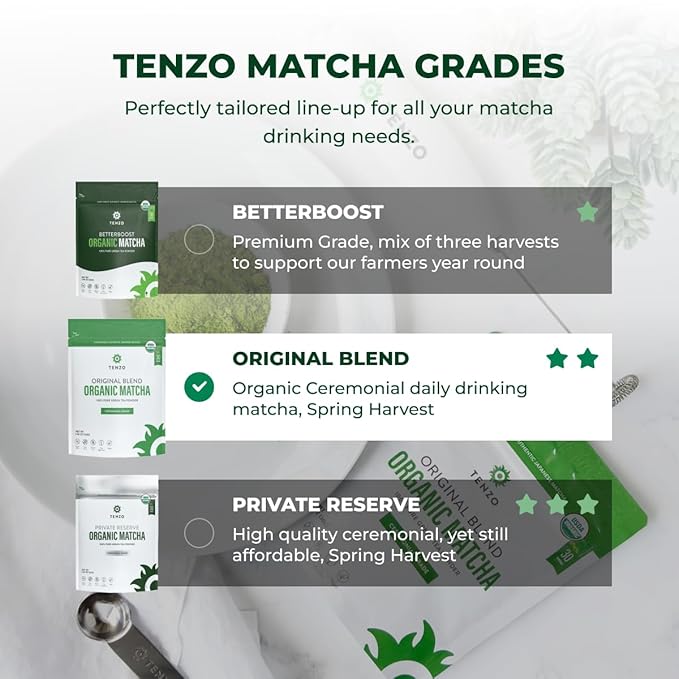 Tenzo Tea Matcha Green Tea Powder - USDA Organic Ceremonial Grade - Paleo, Kosher, Vegan - Authentic Japanese Matcha - Original Latte Powder 3.53 Ounce