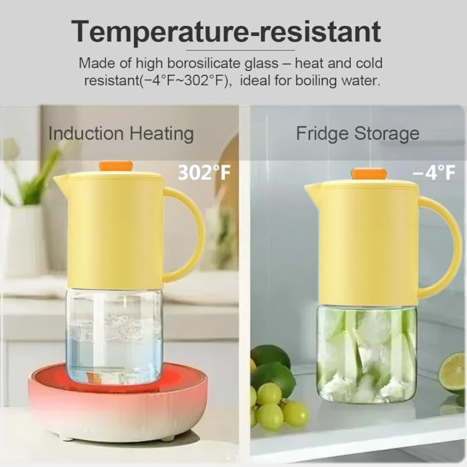 Delove Borosilicate Glass Pitcher with Lid & Auto Spout – Shatterproof Plastic Shell, Wide Mouth Design – 62 oz (1.9 Quart) Jug for Boiling Water, Iced Tea, Juice & Cold Brew Coffee (2, Yellow)