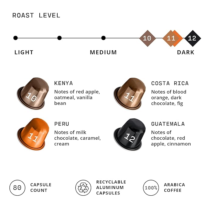 Atlas Coffee Club Espresso Pods Compatible with Nespresso Original– Extra Dark Roast Variety Pack (80 Count)– Aluminum Capsules from Kenya, Peru, Costa Rica & Guatemala– Intensity 10-12