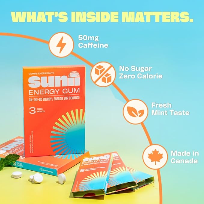 Sunii - Energy Gum - NEW Quick Boost Energy & Focus - 50mg Caffeine Gum -Vitamins B6 & B12, Taurine, Vegan, No Sugar, Zero Calorie, Fresh Mint Taste - Faster than Chews, Drinks, Gels & Pills (24pcs)