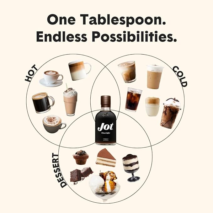 Jot Coffee Concentrate (Cinnamon Dolce) High Caffeine Cold Brew Coffee Concentrate Liquid for Iced Coffees, Instant Espresso, Hot or Cold Instant Coffees - Makes 14 Cups, 150mg Caffeine/Tbsp, No Sugar