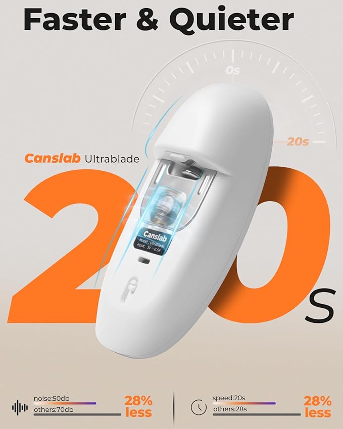 Ultrablade - USB Rechargeable Electric Can Openers for Senior with Arthritis- Automatic Kitchen Can Opener for Any Size Can, Smooth Edge, Small Handsfree One Touch Opener, Wall Mounted,White
