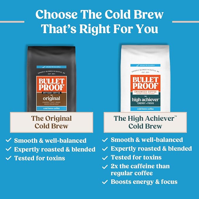 Bulletproof The High Achiever Course Ground Cold Brew Coffee, 10 Ounces, Medium-Dark Roast Enhanced Coffee with Lion's Mane Mushroom, B Vitamins, and Adaptogens for Energy and Focus