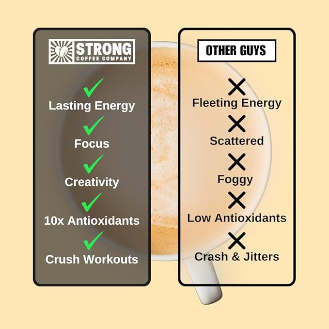 STRONG COFFEE COMPANY Instant Vanilla Latte – 15g Protein Coffee with Collagen, MCT Powder, L-Theanine & Adaptogens, Nootropic Energy, No Crash, No Jitters (12 Servings)