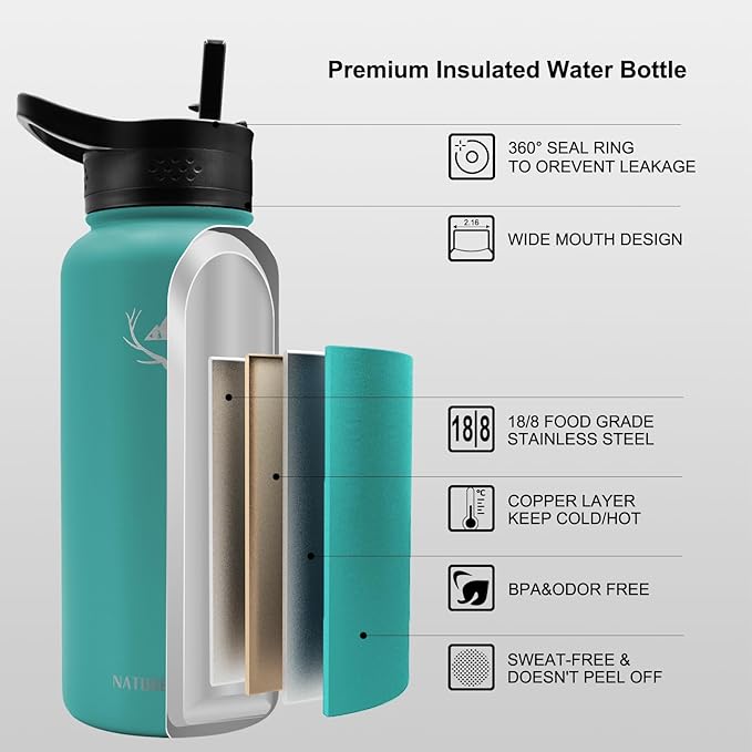 NATURE PIONEOR Insulated Water Bottles with Carrier Holder Sleeve - 32 ounce Stainless Steel Water Bottle with 3 Lids,straw,Keeps Hot and Cold