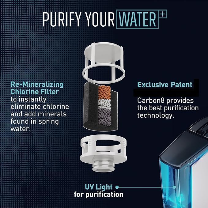 Carbon8 Sparkling Water Maker Machine, Home Soda Stream Machine, Screw-In CO2 Carbonator, Countertop Water Mineralizer, Seltzer Soda Maker Dispenser, CO2 Cylinder Included, Black