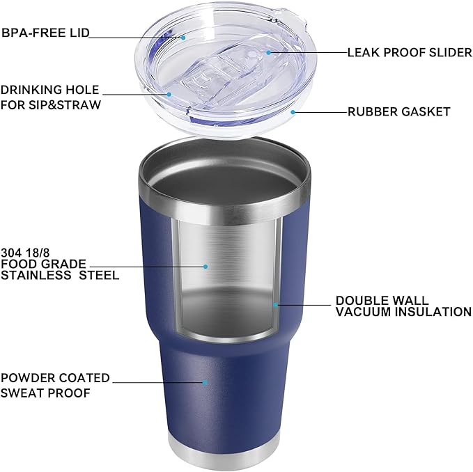 DOMICARE 30 oz Tumbler with Lid and Straw, Stainless Steel Tumblers Bulk, Insulated Vacuum Double Wall Travel Coffee Mug, Durable Powder Coated Tumbler Cup (Navy, 1)