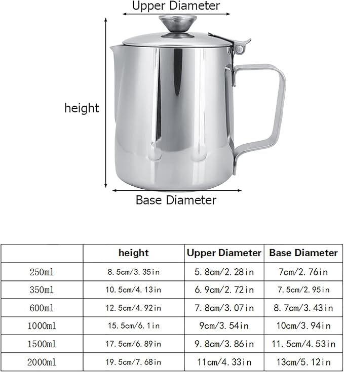 Stainless Steel Milk Frothing Pitcher, Stainless Steel Coffee Cup Mug Milk Frothing Pitcher Jug with Lid for Latte Coffee Art for Office Kitchen with handle(600ml)