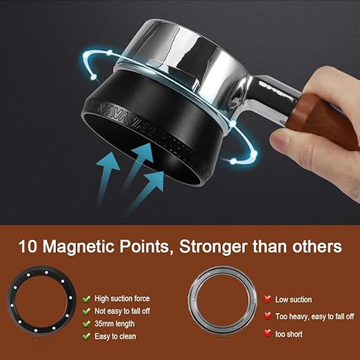 Magnetic Dosing Funnel, 51mm Espresso Dosing Funnel Aluminous Alloy Compatible with Breville 51mm Bottomless Portafilter