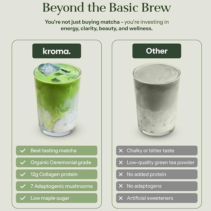 Kroma’s Beauty Matcha Latte Powder 17.75 Oz, 503g, 60 Servings – Collagen Ceremonial Grade Matcha Green Tea with Protein for Glowing Skin & Hair Support w/Bovine Collagen, w/Ginger, Turmeric & Adaptogenic Mushrooms