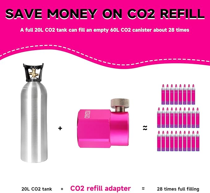 Quick Connect CO2 Refill Adapter for Soda Maker Pink CO2 Cylinder, CGA320 CO2 Tank Connector Kit for Filling 60L CO2 Canister Compatible with DUO ART TERRA GAIA Machines