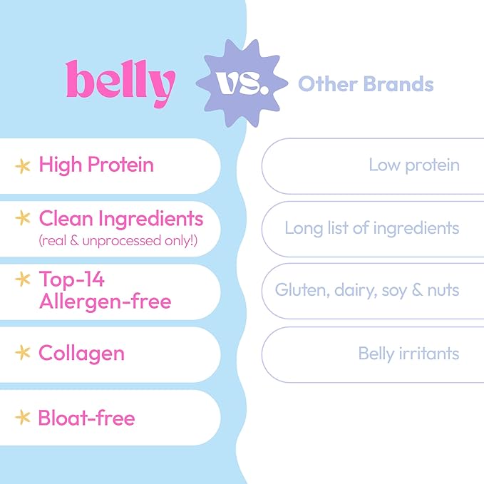 Belly Chocolate Chip Cookie Mix with Collagen Protein | High-Protein | Soft & Chewy Cookies | Grain-Free Dairy-Free Nut-Free | Healthy Snacks For Adults & Kids | Women-Owned Business | 10.5 oz | 3 Pack