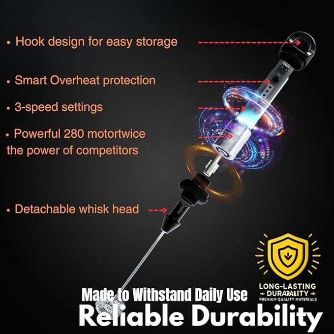 Rechargeable Milk Frother Handheld 3 Speed Coffee Foamer [3 Whisk] Electric Drink Mixer for Latte, Cappuccino, Coffee, Eggs, Hot Chocolate, White