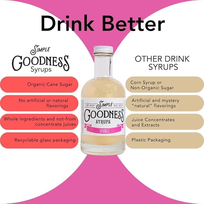 Simple Goodness Sisters Simple Syrup, Organic Cane Sugar, Syrup for Cocktails & More (20 Servings, Sparkle)