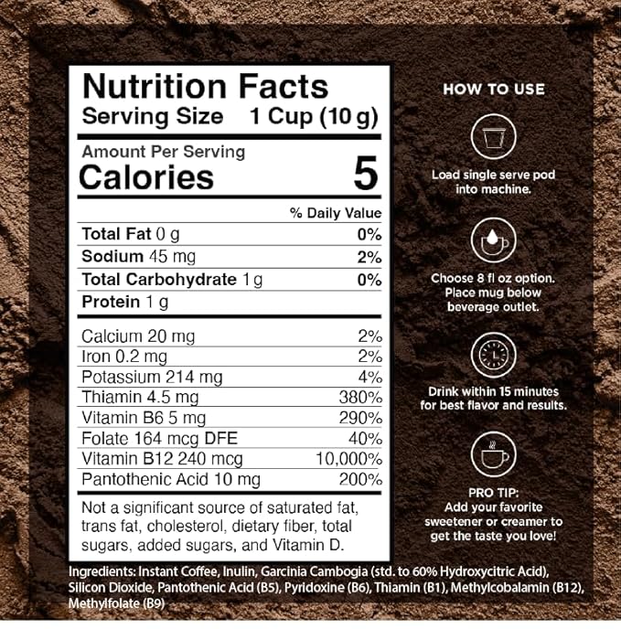 VitaCup Slim Ground Coffee, Diet Support with Ginseng, Garcinia, B Vitamins, Medium Dark Roast, Bold and Smooth,100% Arabica Specialty Coffee Grounds, 2 bags, 11oz each