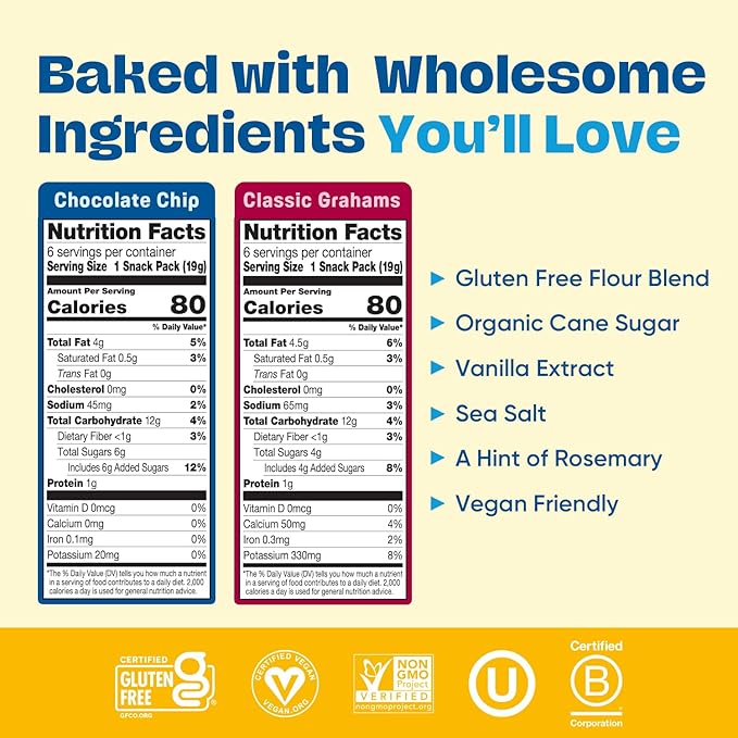 Gluten Free Partake Crunchy Chocolate Chip Cookies + Classic Graham Crackers Variety Pack - Vegan - Free From the Top 9 Allergens Including Dairy, Wheat, Soy, Eggs, & Peanuts - Non GMO - Safe School & Office Snack (20 Packs, 0.67 oz)