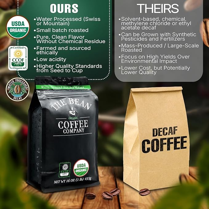The Bean Organic Coffee Company Water Processed DECAF Pumpkin Spice, Medium Roast, Ground Coffee, 16-Ounce Bag, Café Molido Tostado Orgánico descafeinado