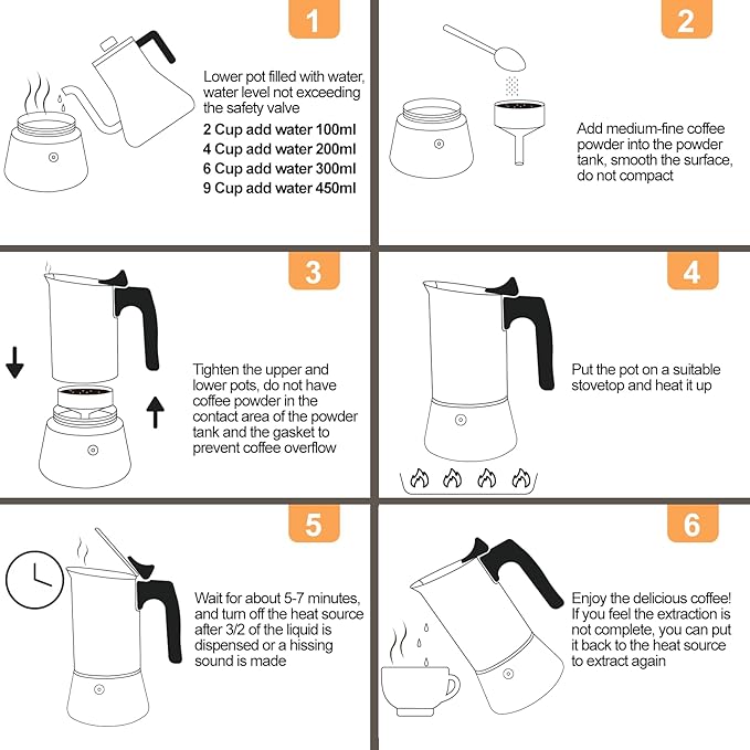 Uncoated 4 Cup Moka Pot 304 Thickened Stainless Steel Coffee Maker Stovetop Espresso Coffeemaker Italian Classic Style Brewing Greca Cafe Mocha Machine for Cafeteras Camping Travel Home 200ml 6.6oz