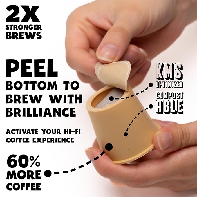 BestCUP Compostable Coffee Pods for Keurig: 8CT Extra Strong Dark Roast Coffee K Cups - Bold Rich With Notes of Chocolate | Compatible With 1.0 Brewers | Plastic-Free | Single-Serve | 16g Arabica