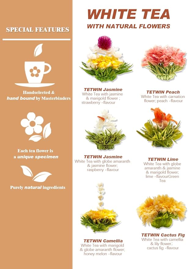 TETWIN Glass Teapot Including 6 Blooming Flower Tea Balls, Stovetop Safe Tea Pot with Removable Infuser for Loose Leaf Tea, 1000ml / 33.8oz
