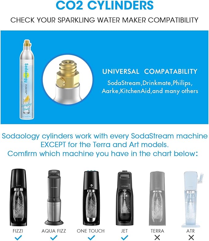 SODAOO LOGY 60L Co2 Carbonator Compatible with Sodastream Appliances [NOT for Art & Terra],14.5oz, Set of 3