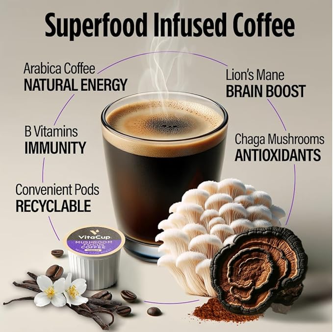 VitaCup Focus Mushroom Coffee Pods, Vanilla Flavored Coffee with Chaga, Lion’s Mane, Vitamins, Medium Dark Roast Arabica Beans, Recyclable Single Serve Pods Compatible with Keurig K-Cup Brewers, 32 Ct