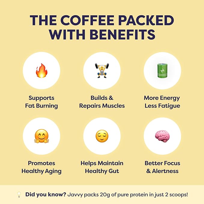 Original Protein Iced Coffee - Premium Whey Protein & Instant Iced Coffees - 100% Natural Cold Brew Coffee - Zero Artificial Flavors & Sweeteners, 80 mg Caffeine Per Serving, 0g of Sugar, 20 Servings