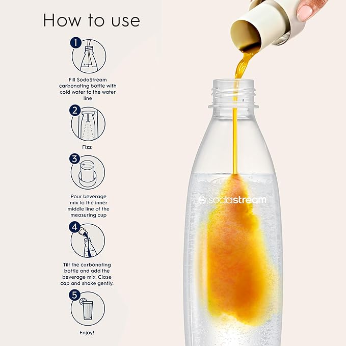 SodaStream Orange, 440ml 4-Pack