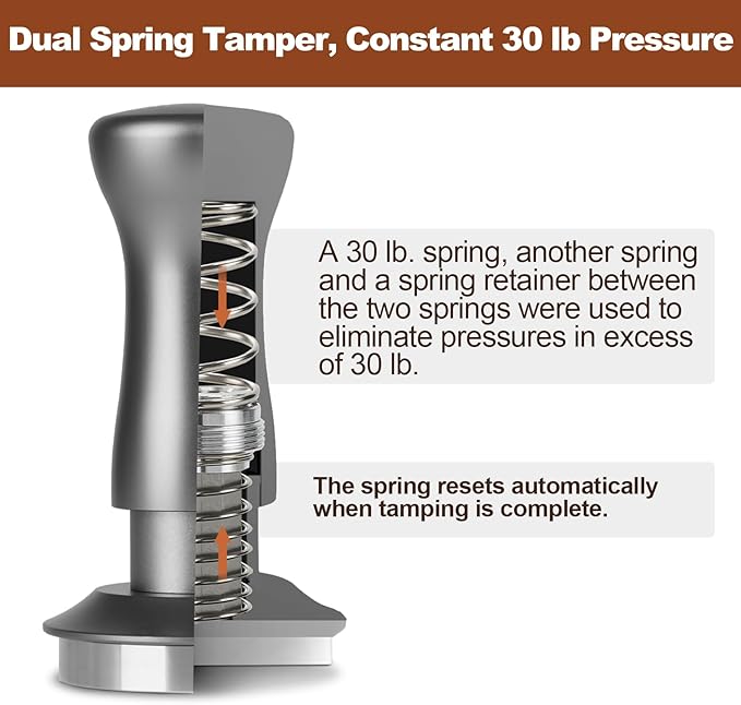 MEION Espresso Tamper 51mm Coffee Tamper, Calibrated Dual Spring Loaded Barista Tamper with Stainless Steel Base, Comes with aluminum storage pad (51MM, Silver)
