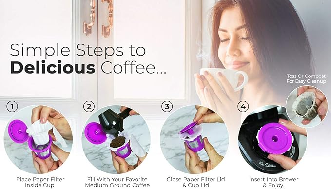 Perfect Pod EZ-Cup Paper Coffee Filters with Patented Lid for Single-Serve Coffee Brewers and Coffee Pods, Compatible with Keurig, 9-Pack (450 Filters)