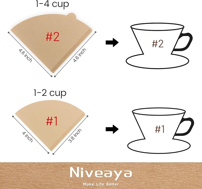 Niveaya 200 Count Coffee Filters - Size 02, Natural Paper Coffee Filter, No Blowout, Disposable for Pour Over and Drip Coffee Maker (2-4 Cup)