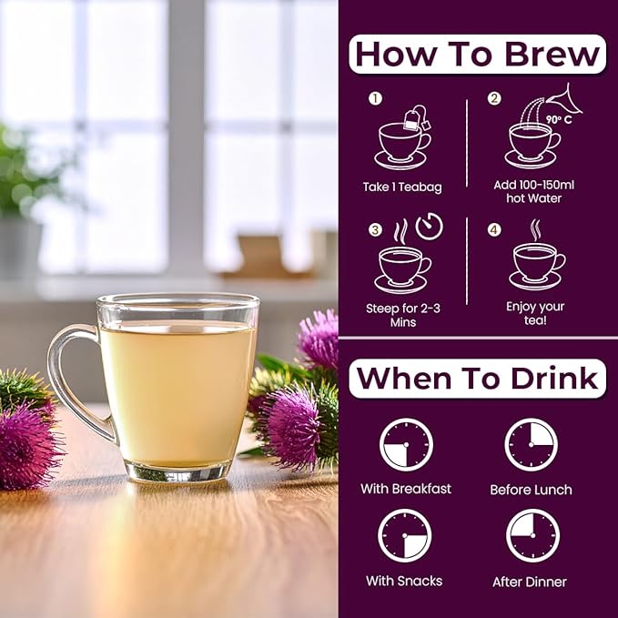 BLUE TEA - Milk Thistle Tea - 100 Count - Pyramid Plant Based Tea Bag | Liver Cleaning and Immune Support | Milk Thistle Seeds - Caffeine Free - Herbal Tea - Non Bitter | Zipper Pack