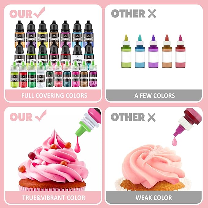 Food Coloring - Vibrant Liquid Icing Food Coloring Set for Baking, Cake Decorating, Easter Egg, Airbrush - Tasteless Food Color Dye for Fondant, Slime, DIY Crafts - 5.5 Fl.oz / 160ml Each (Navy)