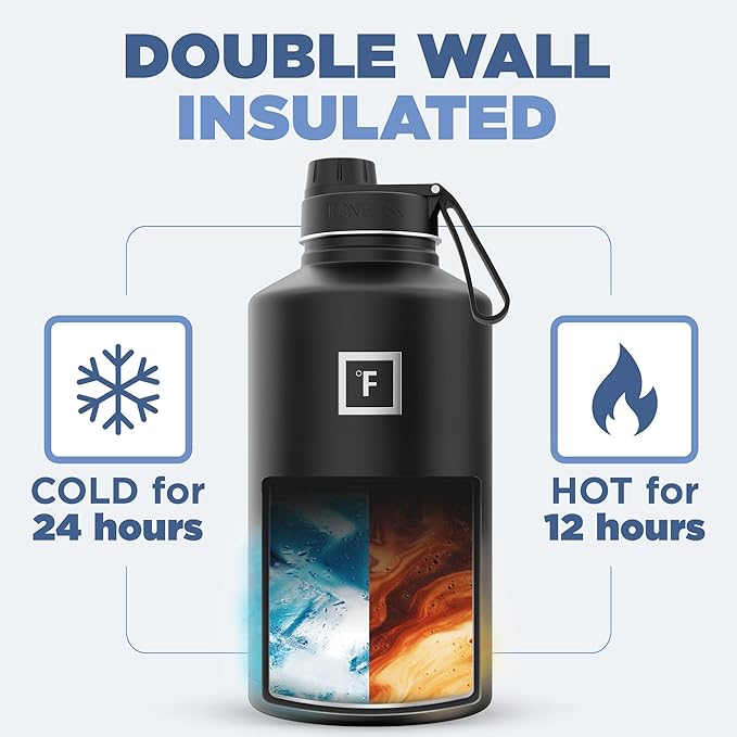 IRON °FLASK Camping & Hiking Hydration Flask with 3 Lids - Stainless Steel, Double Walled & Vacuum Insulated Water Bottle - Leak Proof & BPA Free (Sky, Spout - 64 oz)