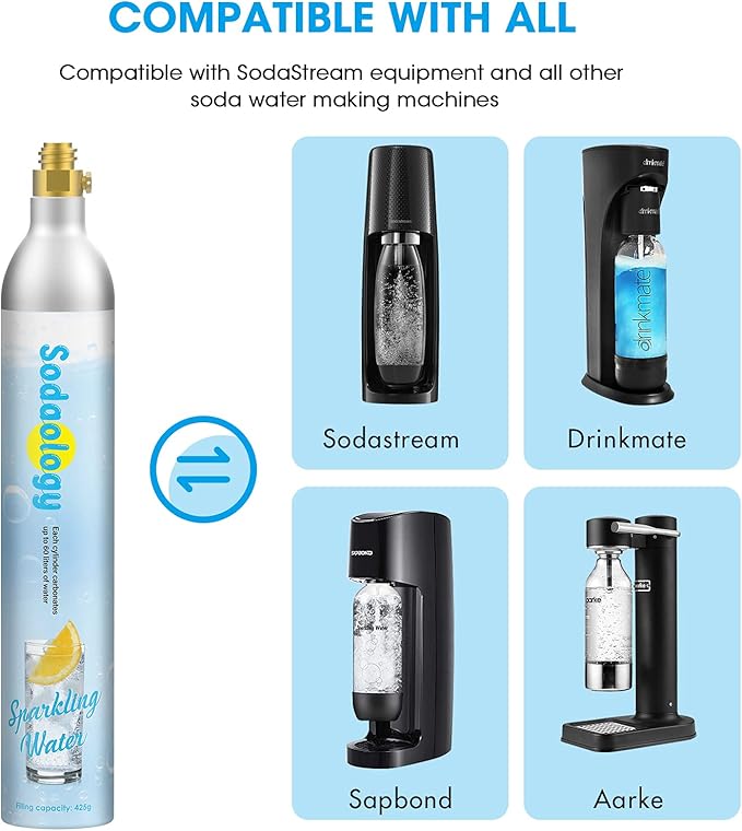 SODAOO LOGY 60L Co2 Carbonator Compatible with Sodastream Appliances [NOT for Art & Terra],14.5oz, Set of 3