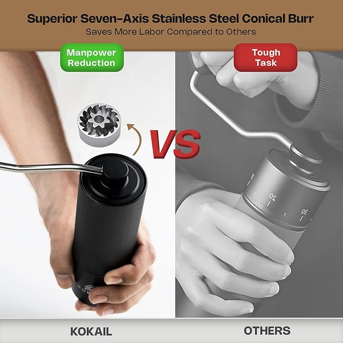 7- Star Manual Burr Coffee Grinder - Premium 420 Stainless Steel Coffee Hand Grinder with 30 g Capacity - Adjustable Coarseness for Espresso, Drip Coffee, and French Press - Easy to Clean