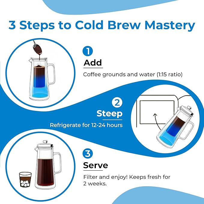 Sleek Cold Brew Coffee Pitcher & Iced Tea Maker - 1.0L/34oz Borosilicate Glass Carafe with Stainless Steel Filter, Sealed Lid & Integrated Handle, Dishwasher Safe (Black)