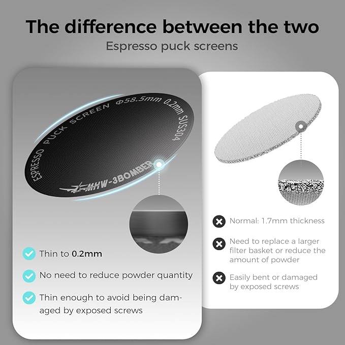 MHW-3BOMBER 58mm Espresso Puck Screen - 0.2mm Ultra Thin Espresso Puck with Round Hole - Reusable Coffee Filter for La Marzocco/Gaggia - Puck Screen 58mm with Titanium Coating FG7049B-OS