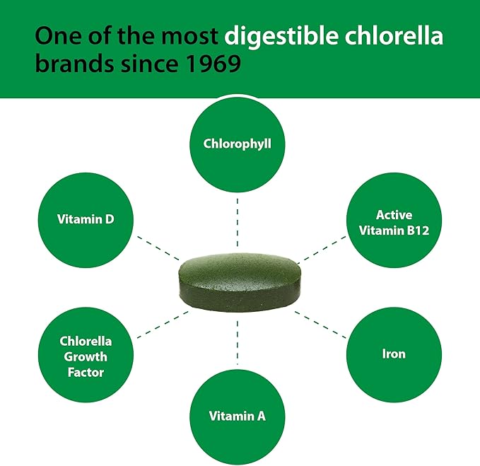 Sun Chlorella 500mg Whole Body Wellness Green Algae Superfood Supplement - Immune Defense, Gut Health, Natural Purification, Energy Boost - Chlorophyll, B12, Iron, Protein - Non-GMO - 600 Tablets