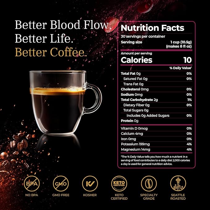 VINIA Blood Flow Energy Coffee Pods - Medium Roast Infused with Red Grape Piceid Resveratrol for Physical Energy & Mental Alertness, Compatible with K Cups Superfood Coffee, Full-Bodied, 30 Ct