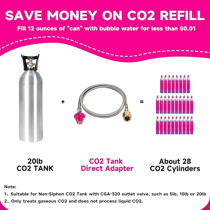 Pink Quick Connect CO2 Adapter 60in Hose Kit, CGA320 CO2 Cylinder Tank Direct to Sparkling Water Soda Maker for Terra DUO Art Gaia Aqua Fizz