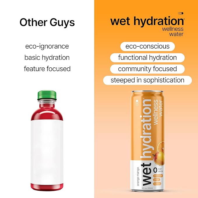 Wet Hydration - Functional Hydration Beverage - Flavored Water, Sugar-Free, Gluten-Free, No Artificial Ingredients (Orange Mango Ginger Turmeric)