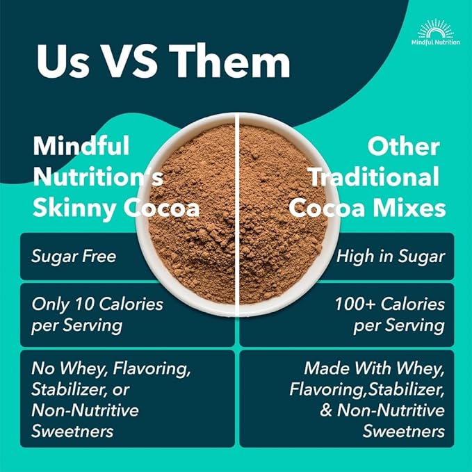 Mindful Nutrition Organic Skinny Hot Cocoa Mix - 40 Servings - Sugar Free Hot Chocolate Mix Gluten Free Dark Chocolate High Flavonoid Slimming Chocolate Powder Keto Friendly Dairy Free Vegan Low Carb