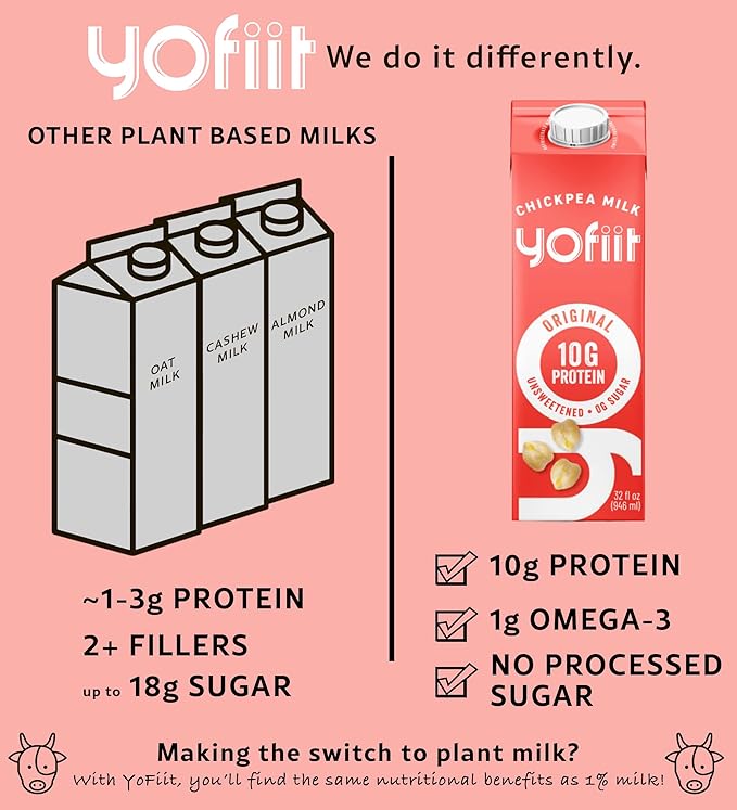 Yofiit Original Unsweetened Plant Based Milk with Pea Protein and Flax - More Protein than Almond Milk - Non Dairy Coffee Creamer, Vegan & Shelf Stable | 10g Protein - 6 Pack