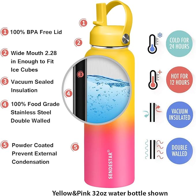 SENDESTAR Stainless Steel Water Bottle, Wide Mouth Water Bottle 32 oz with Straw Lid, Spout Lid, Double Wall Vacuum Insulated Leak Proof, Keeps Liquids Hot or Cold (Yellow&Pink)