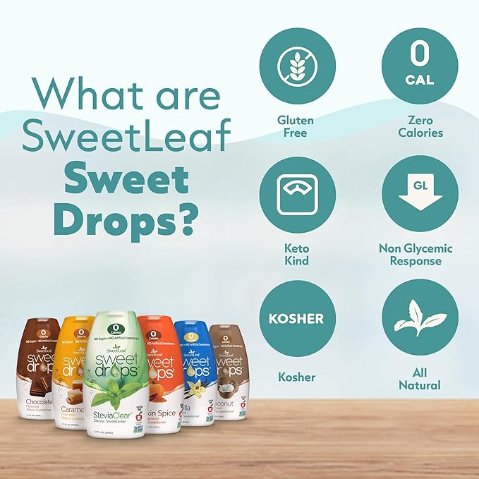 SweetLeaf Sweet Drops - Flavored Stevia Liquid Sweetener, Stevia Extract, Zero Calories, Gluten Free, Keto Friendly, Non GMO, Natural Flavor, Sugar Alternative - Pumpkin Spice, 1.7 Fl Oz (Pack of 6)