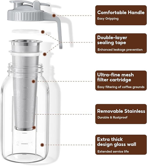 2 Pack 64 oz(2 Quart / 1.9 Liter) Cold Brew Coffee Maker Jar - Glass Cold Brew Maker with Handle, Stainless Steel Filter&Leak-Proof Lid, Heavy Duty Cold Brew Pitcher for Iced Coffee, Sun Tea, and Milk