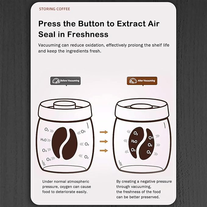 LOEZ Coffee Bean Storage Container Airtight, Lid Sealed with Press-Down Vacuum, Borosilicate Glass Coffee Canister, Food Storage, Coffee Bar for Ground Coffee, Tea, Beans, Spices (Extra Large - Clear)