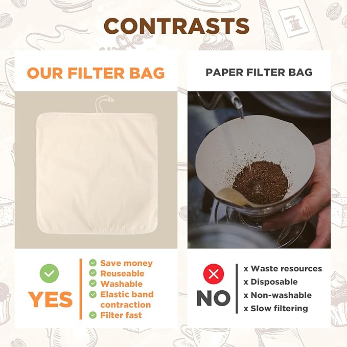 Tioncy 2 Pcs 20 x 20 Inch Large Reusable Cold Brew Coffee Bag Reusable Organic Cotton Cold Brew Filter Bags Washable Coffee Filter Pouch with Easy Open Drawstring Pitchers 5 Gallon Systems up to 5 LBS