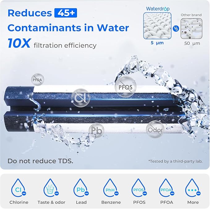 Waterdrop Large 27-Cup Mega Electric Water Filter Dispenser, 200-Gallon Rechargeable Instant Pitcher, NSF/ANSI 42&53&401&372, Reduce PFAS, Lead, Chlorine, with 1 Filter, Blue, Does not Lower TDS